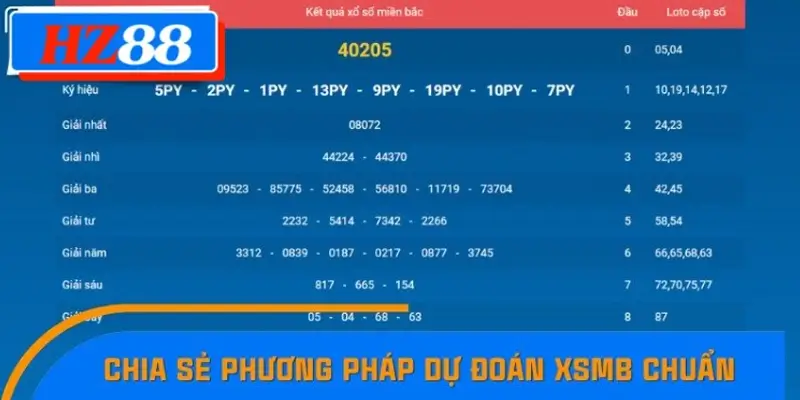 Bỏ túi 3+ phương pháp dự đoán xổ số miền Bắc chuẩn Bỏ túi 3+ phương pháp dự đoán xổ số miền Bắc chuẩn