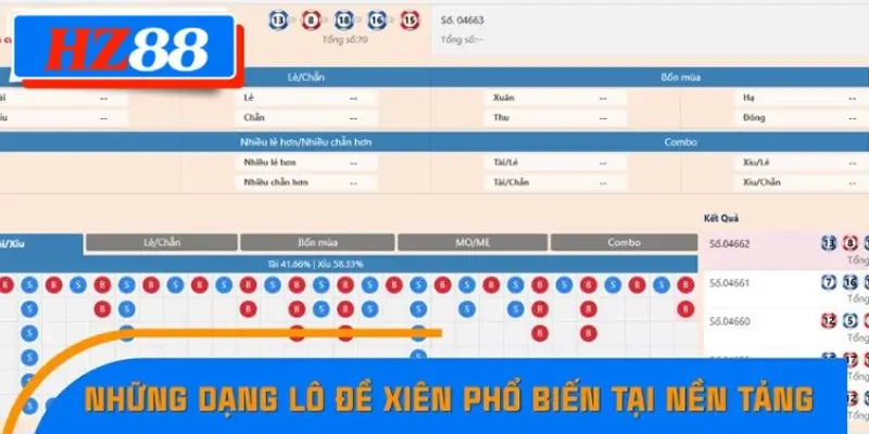 Các loại lô xiên thường gặp khi chơi lô đề trực tuyến
