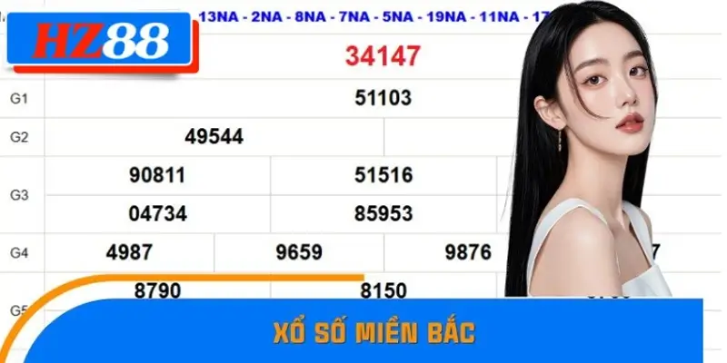 Dự Đoán Xổ Số Miền Bắc Hàng Tuần Tại Nhà Cái HZ88 7 Dự Đoán Xổ Số Miền Bắc Hàng Tuần HZ88